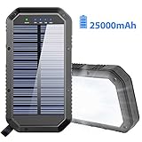 Solar Battery Chargers & Charging Kits  for Sale